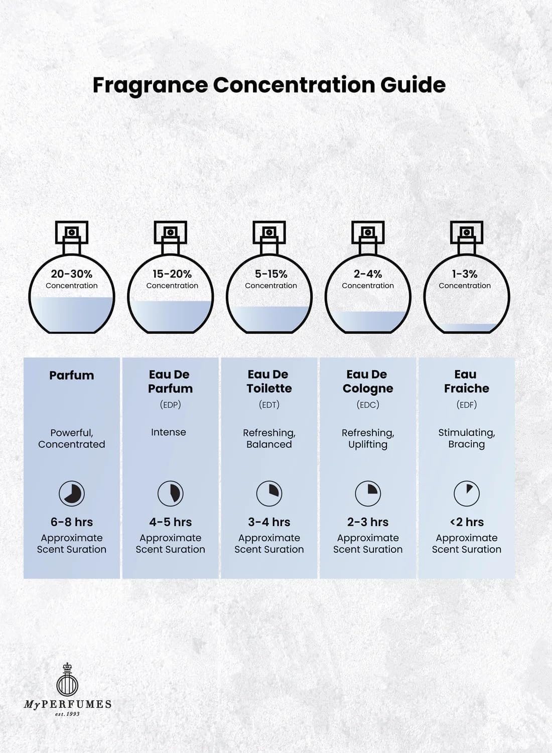 Arabiyat Prestige Nashwa Noir5