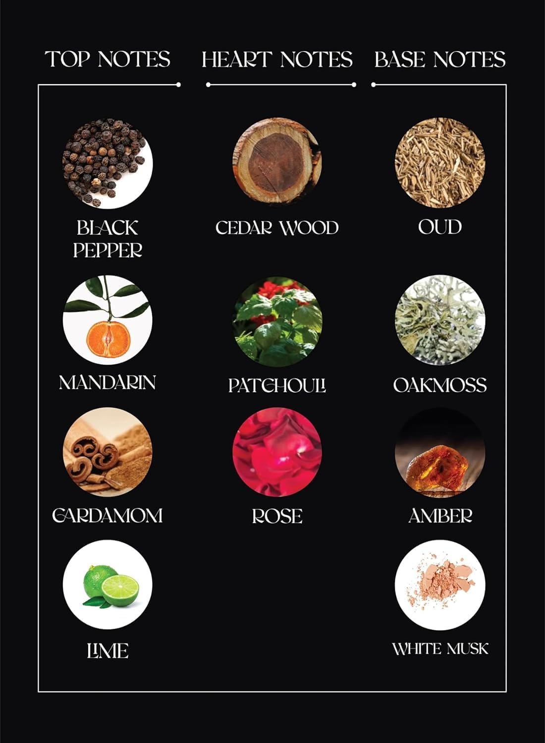 MPF My Perfumes Adore the Soul5