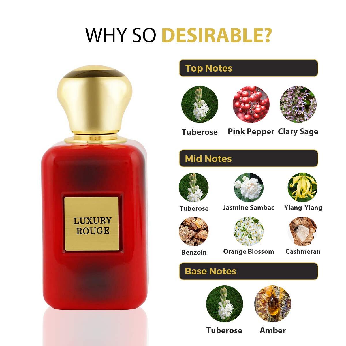 Luxury-Rouge-Notes